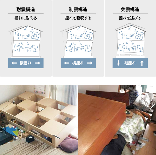 建築工法の種類